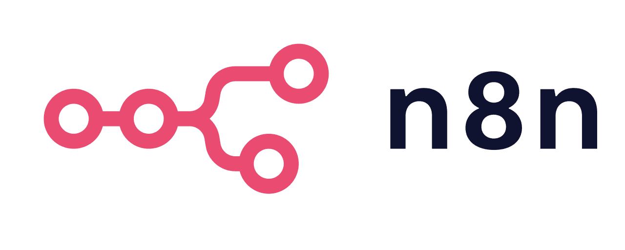 Ceibo Digital utilised technology